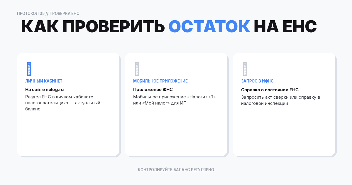 проверки остатка