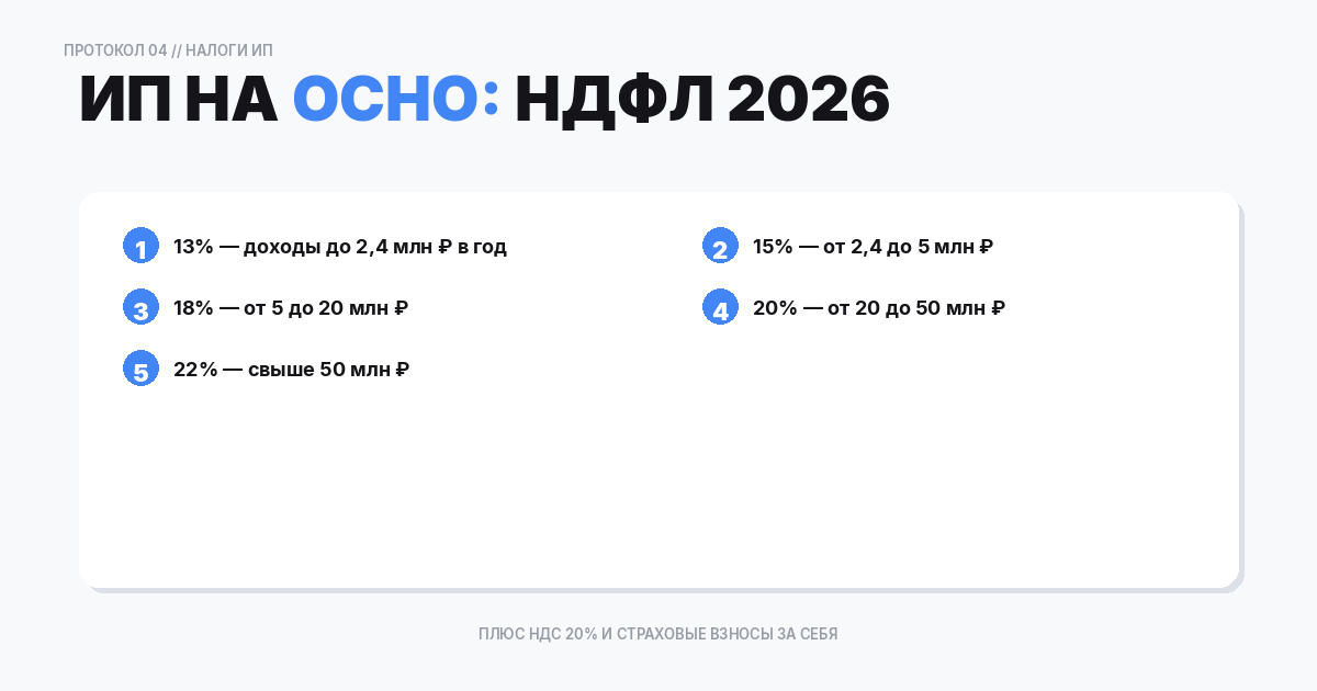 Общая система