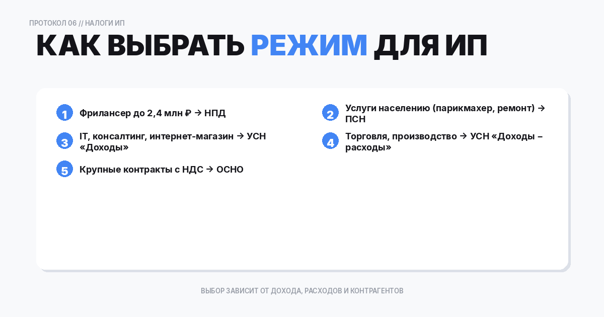 Как выбрать оптимальный