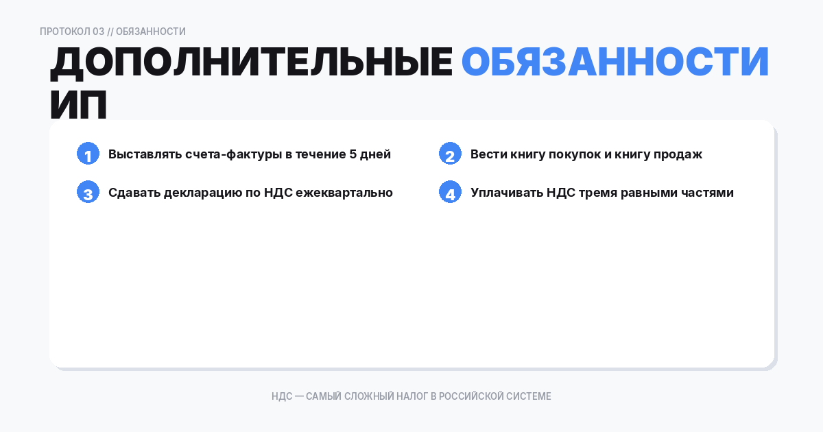 дополнительные обязанности