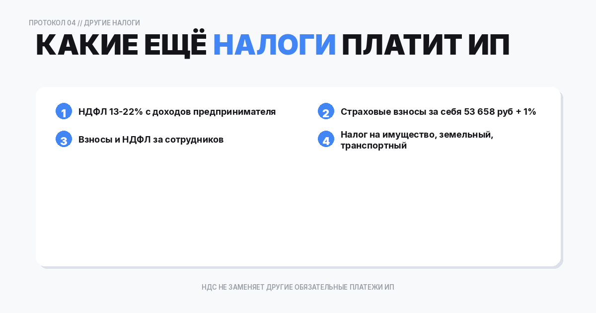ещё налоги платит ИП