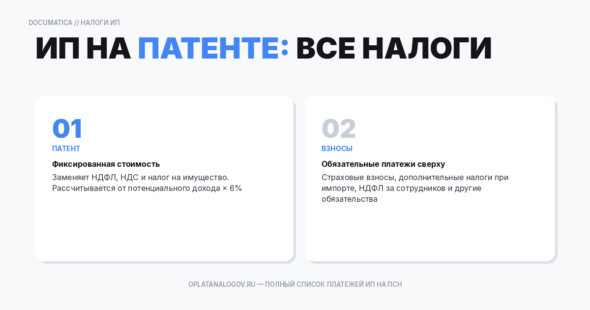 ИП на патенте (ПСН): какие налоги платить и что остаётся дополнительно