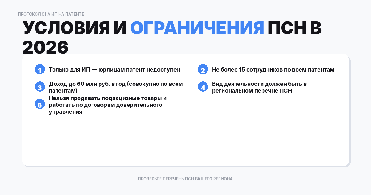 Кому подходит патент