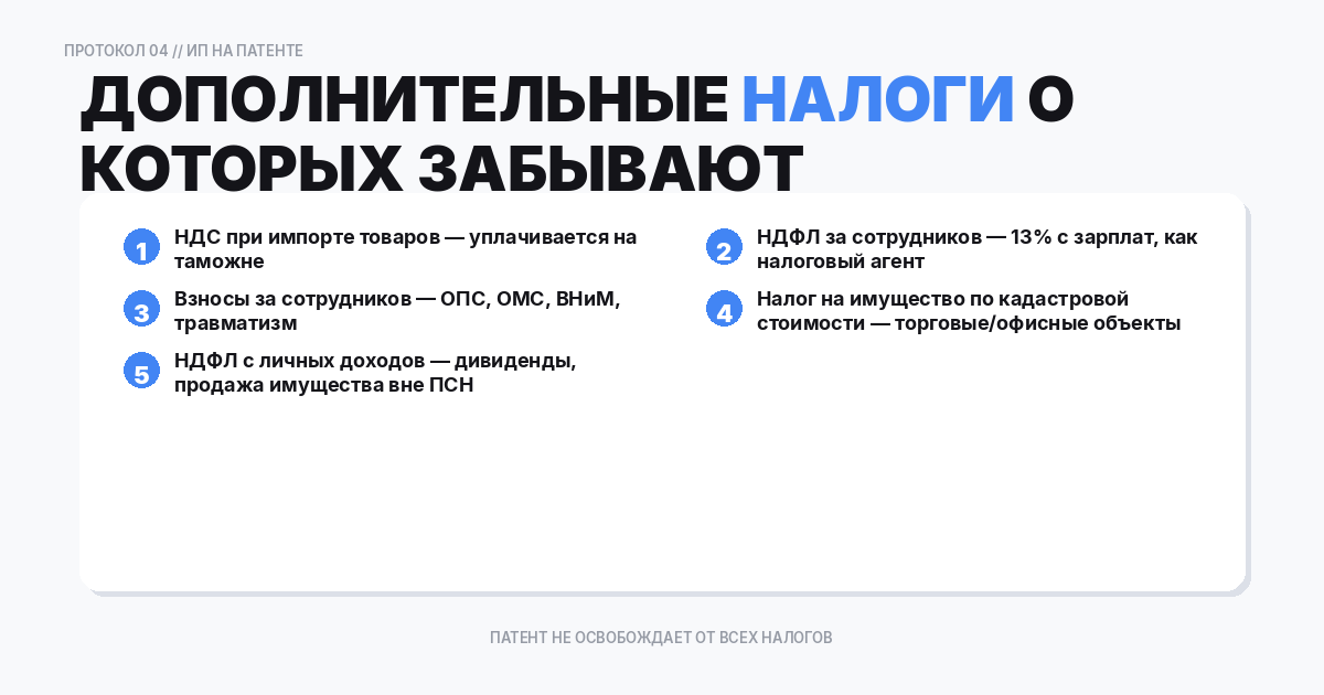 Дополнительные налоги и платежи