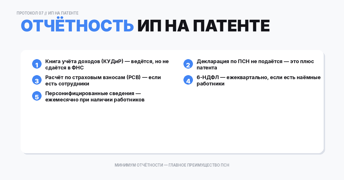 Отчётность ИП на патенте