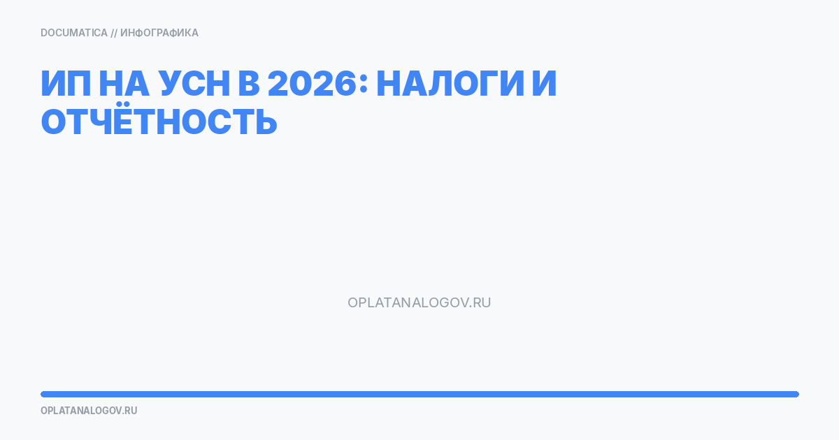 ИП на УСН в 2026 году: какие налоги платить и что сдавать
