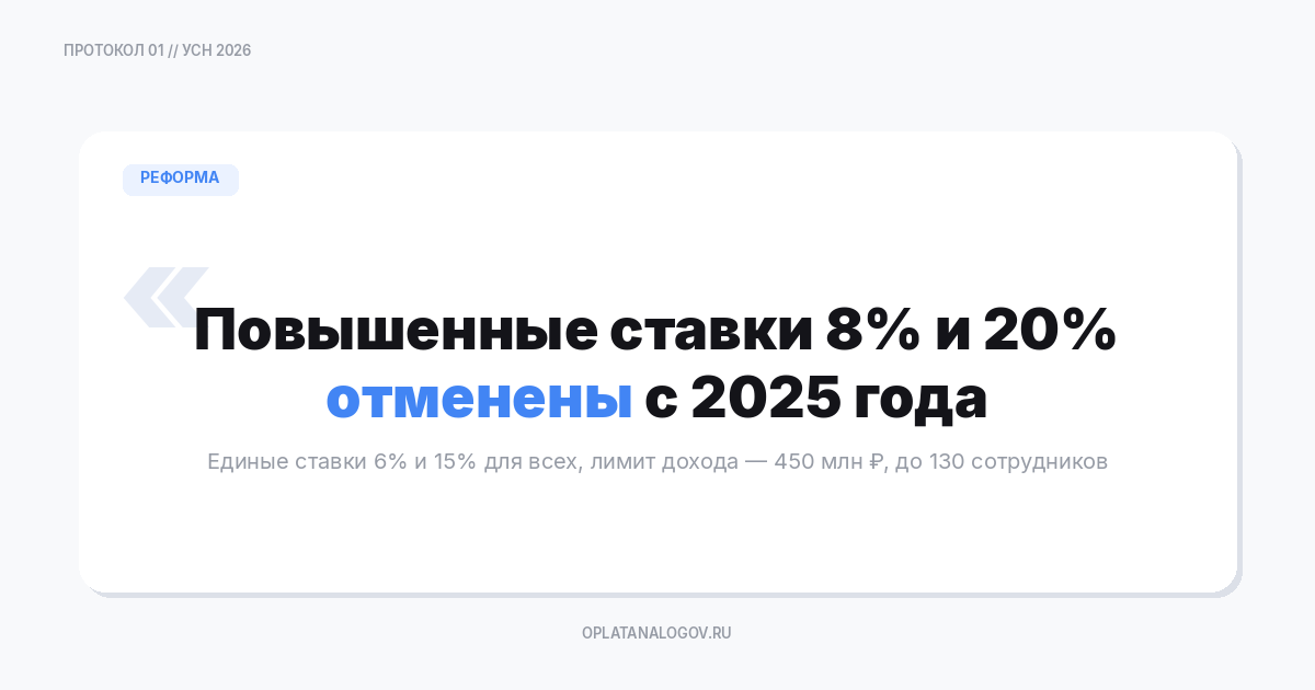 ключевые изменения