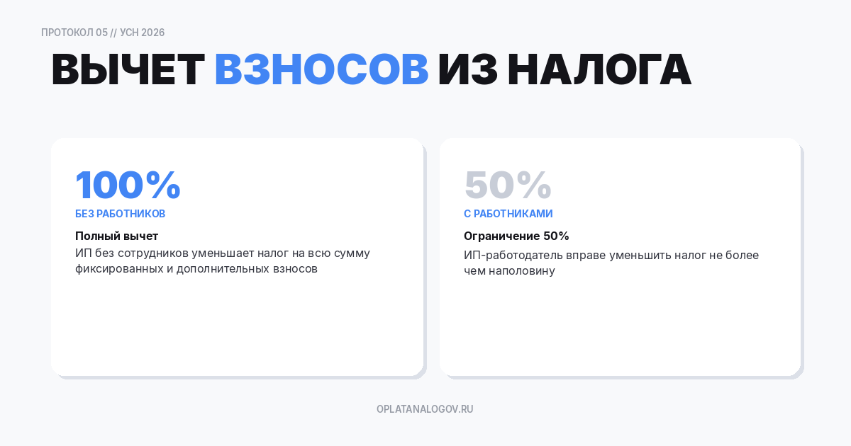 уменьшить налог