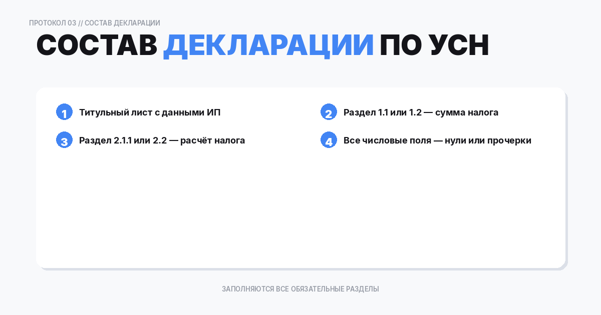 Состав декларации