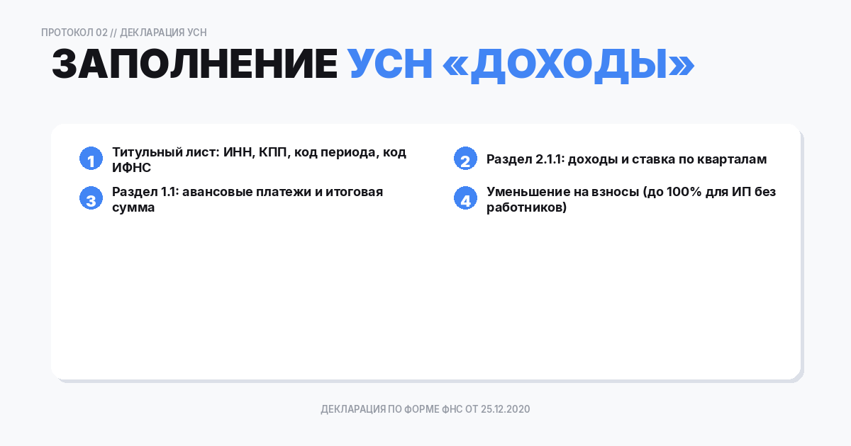 Пошаговая инструкция