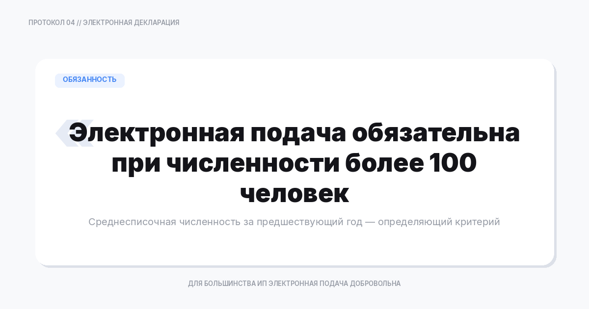 Когда ИП обязан