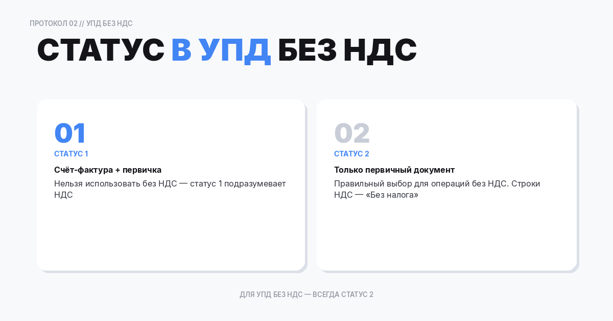 Какой статус указывать