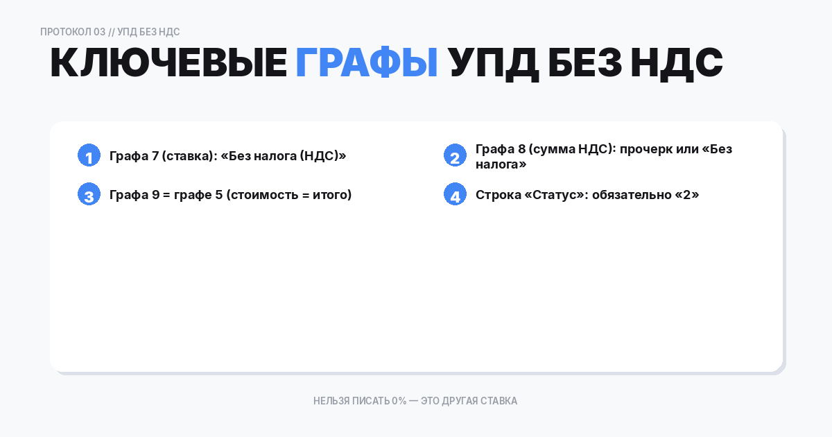 Как заполнить ключевые графы