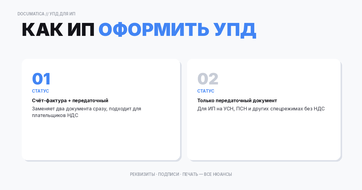 Как ИП оформить УПД: нюансы реквизитов и подписания