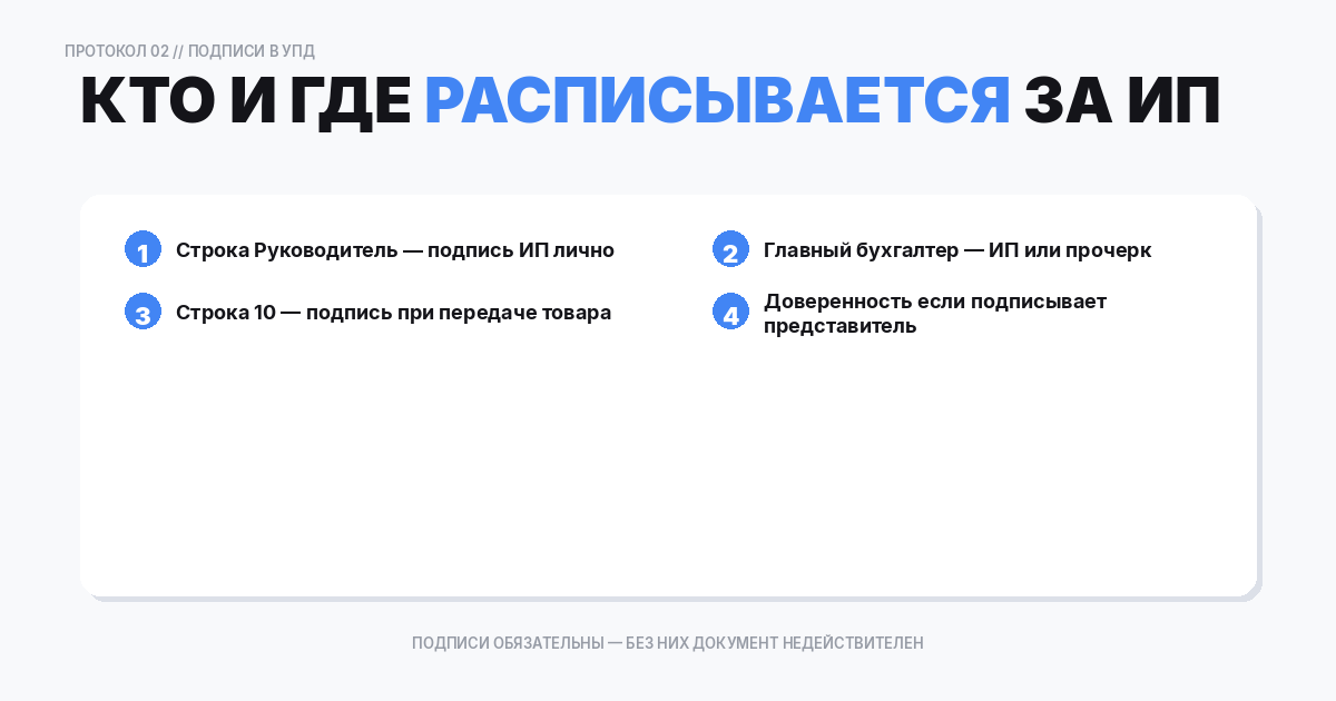 Подписи в УПД