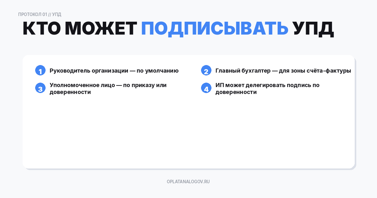Кто может подписывать