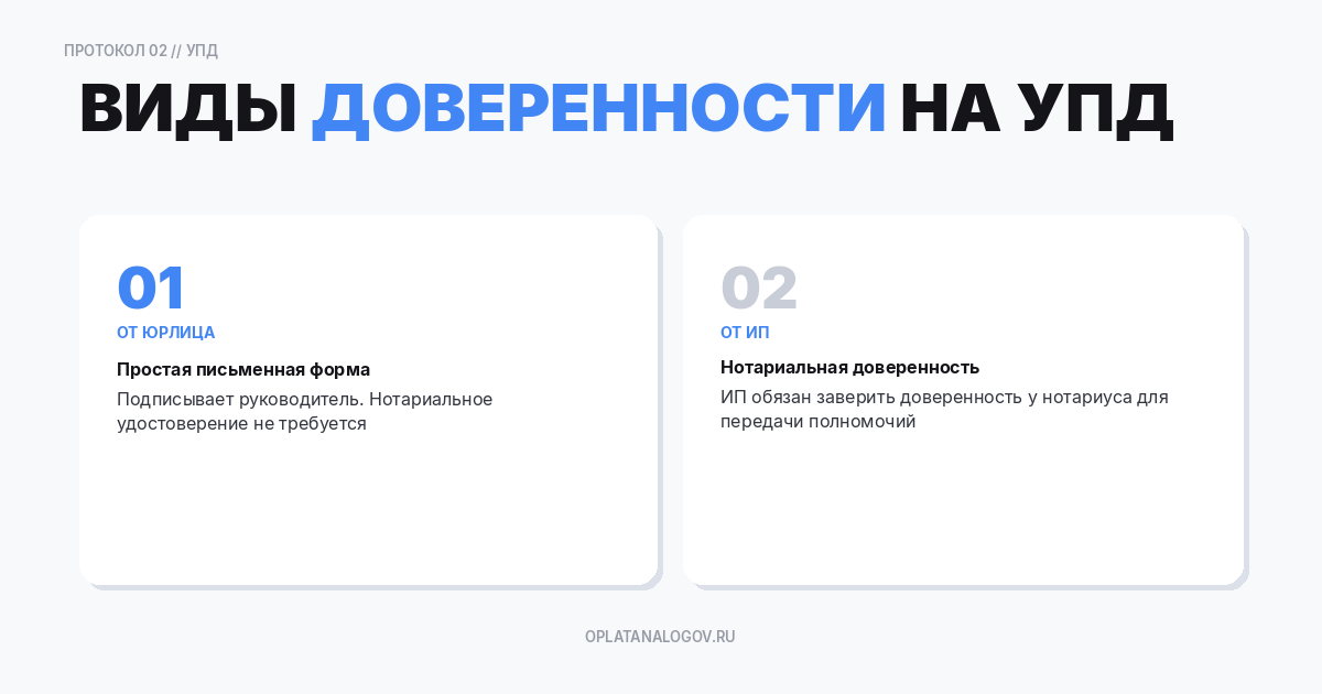 Какую доверенность