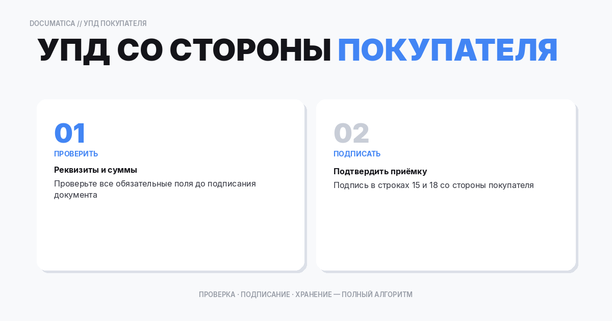 УПД со стороны покупателя: что проверять, подписывать и возвращать