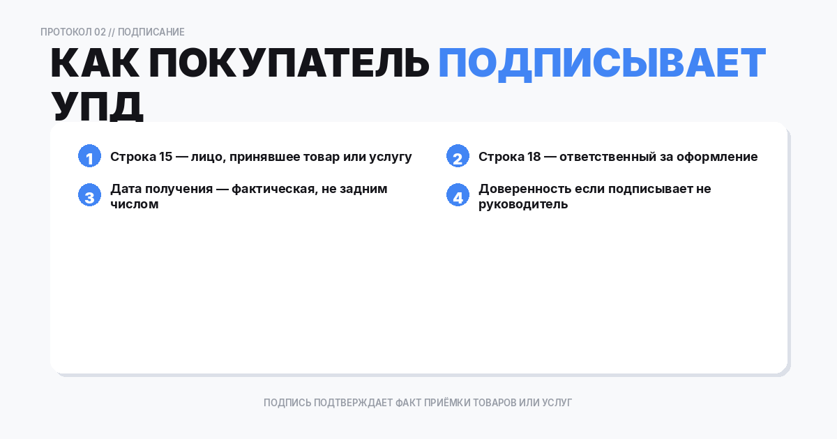 покупатель подписывает
