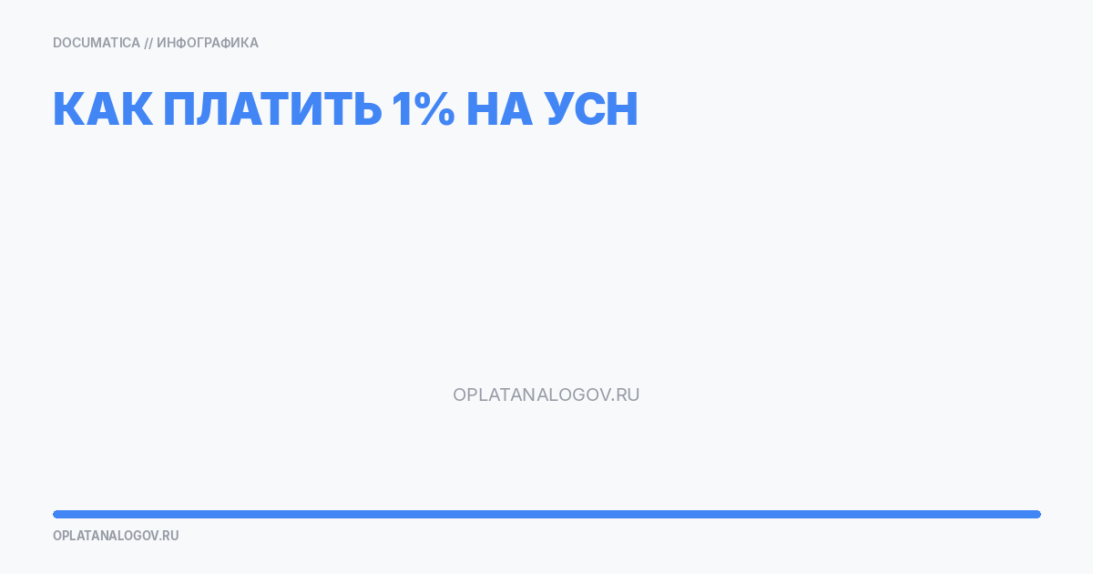 Как платить 1% на УСН: что это за платеж и когда он возникает