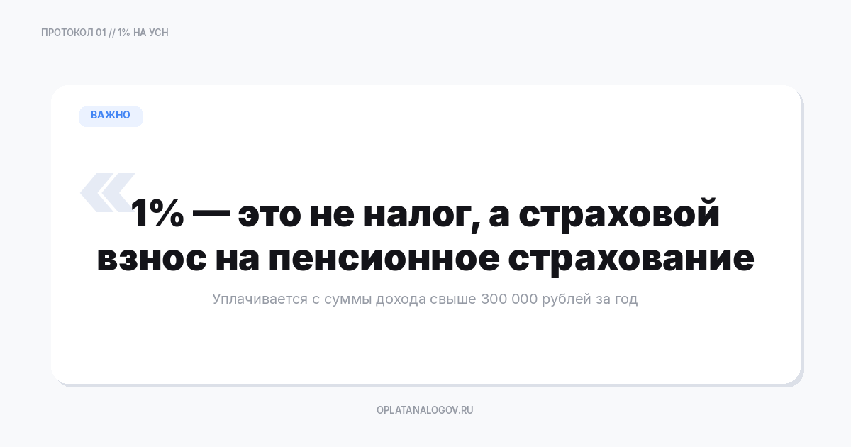 Что такое дополнительный взнос