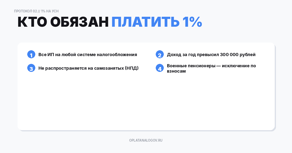 Кто обязан платить