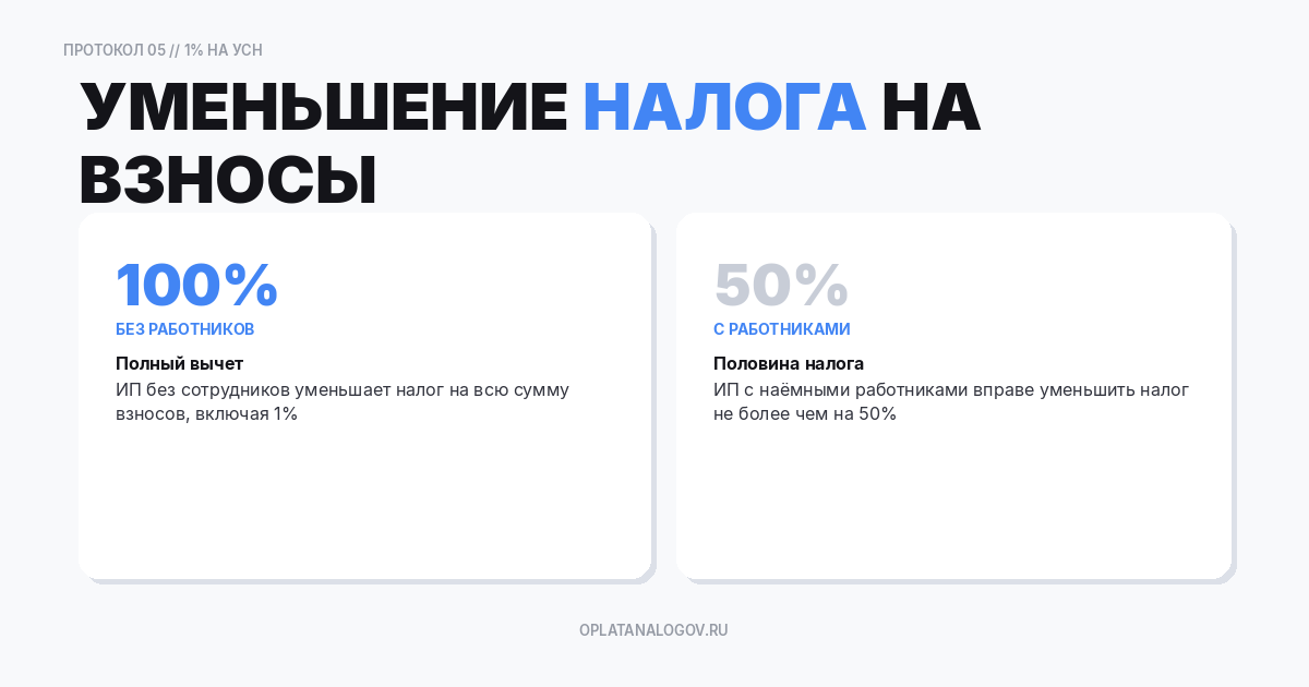 уменьшить налог