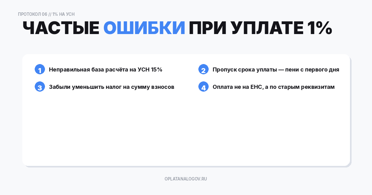 Частые ошибки