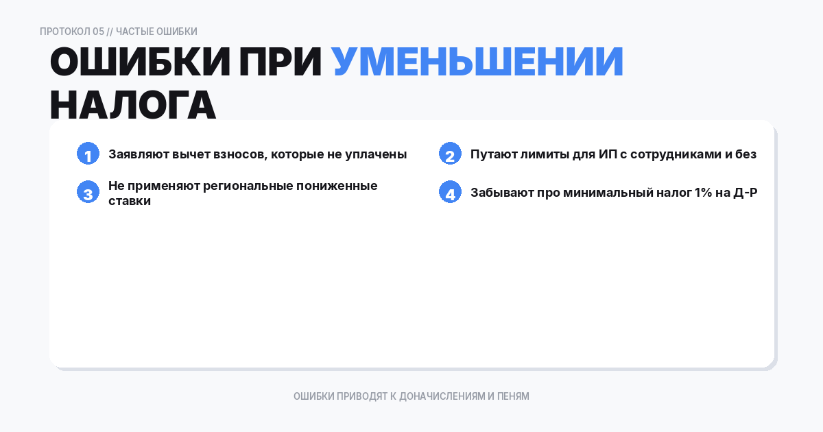 ошибки ИП при уменьшении
