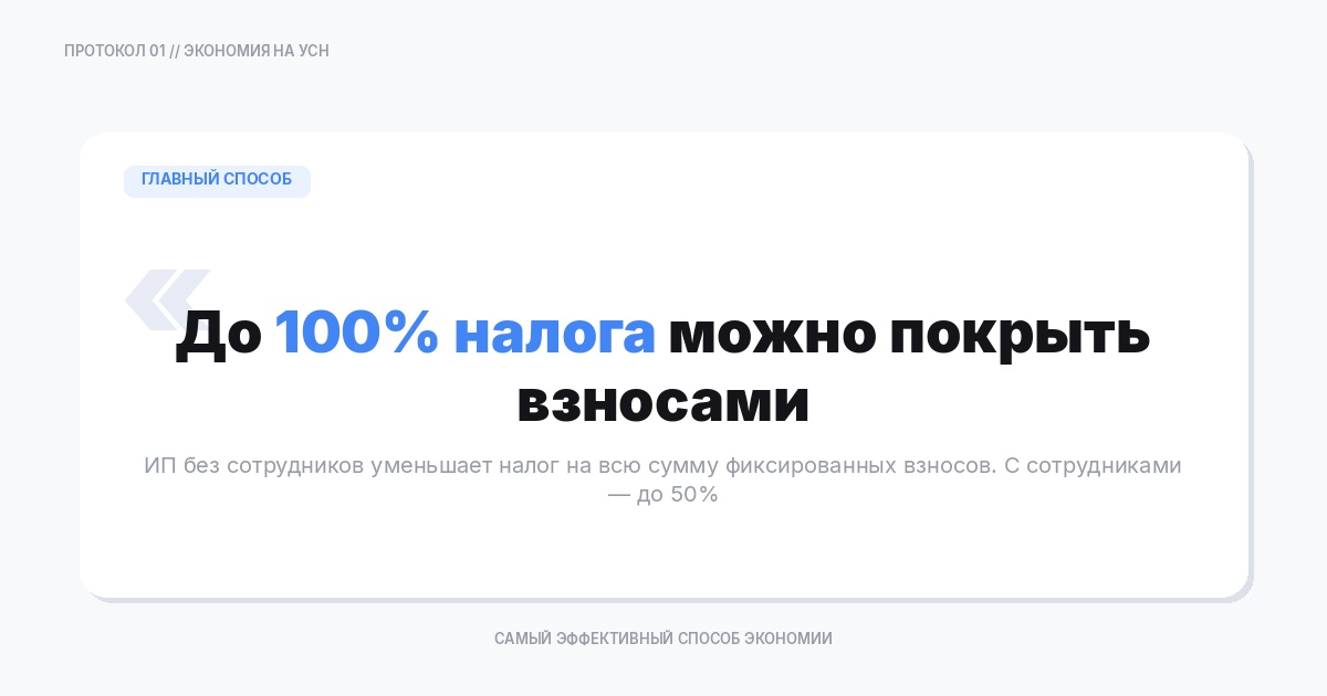 Уменьшение налога УСН на страховые взносы