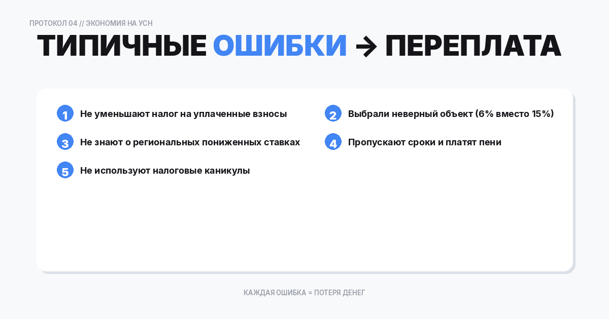 Типичные ошибки ИП, ведущие к переплате