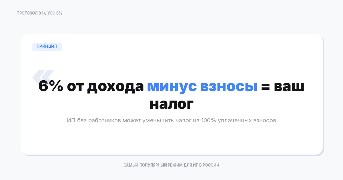 Как работает УСН 6%