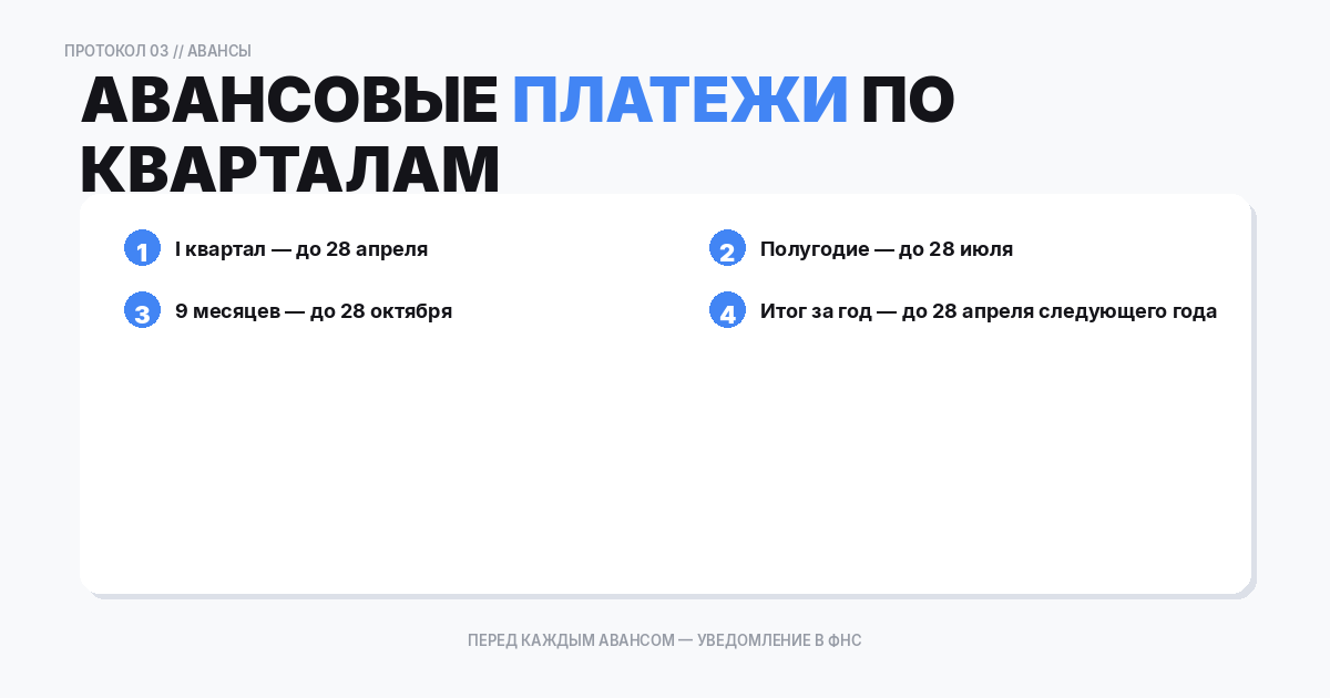 Авансовые платежи по кварталам