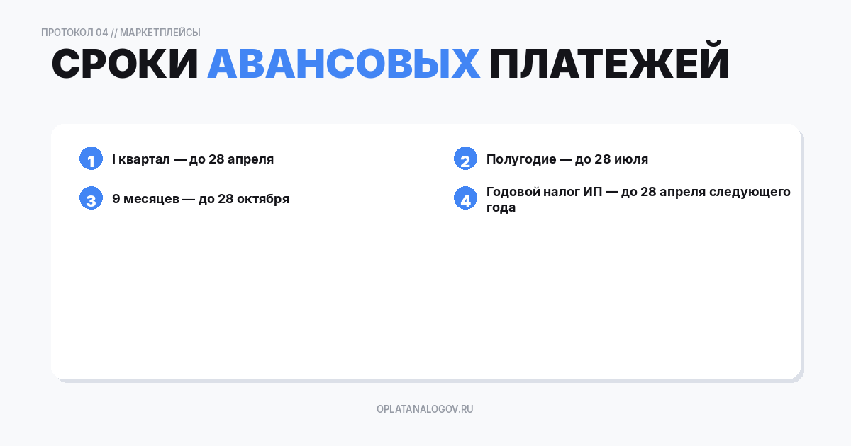 Сроки уплаты
