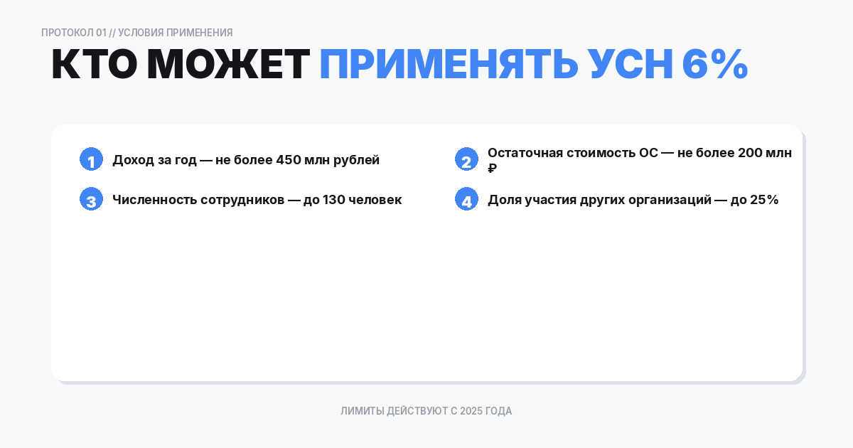 Кто может применять