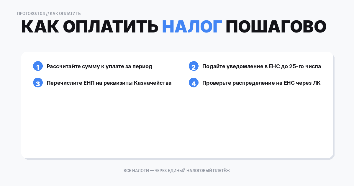 Как оплатить