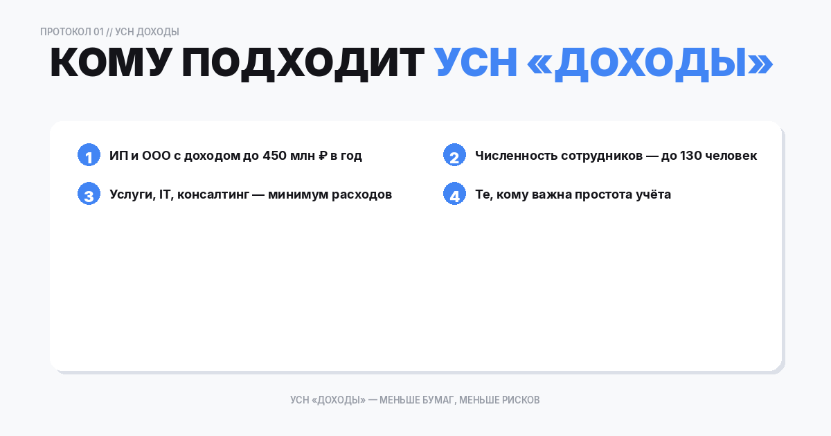 Что такое УСН «доходы» и кому подходит