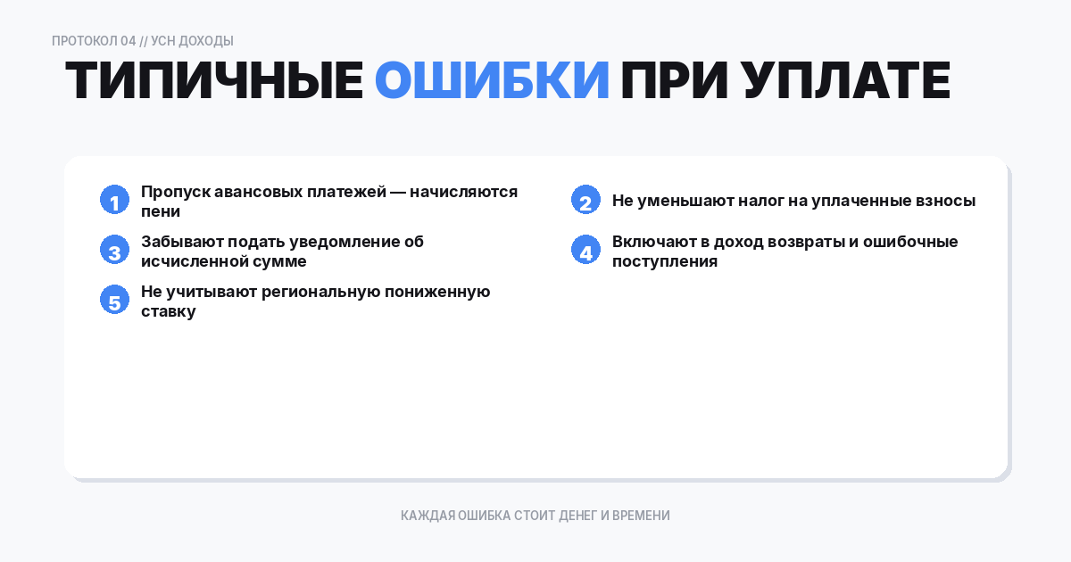 Типичные ошибки при уплате
