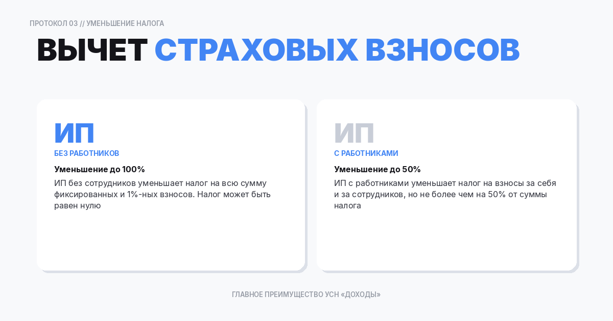 Уменьшение налога
