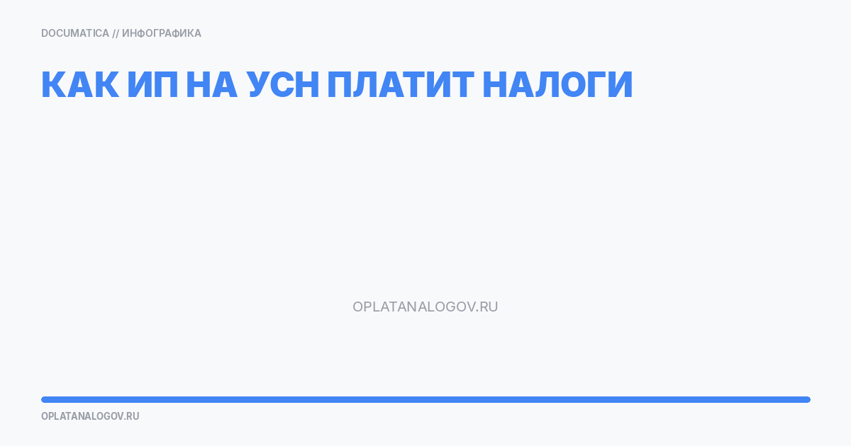 Как ИП на УСН платит налоги: авансы, взносы и итоговый платеж