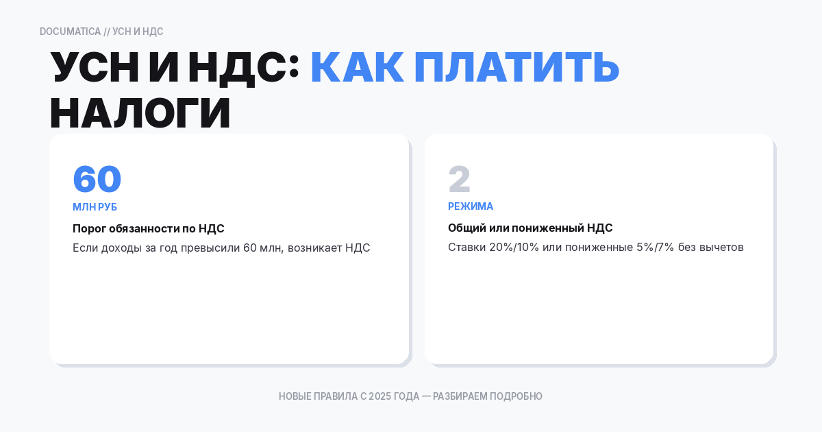 УСН и НДС: как платить налоги, если возникает обязанность по НДС