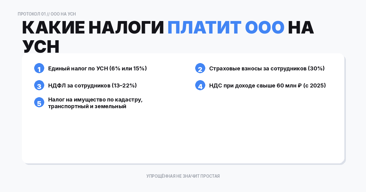 Какие налоги платит ООО