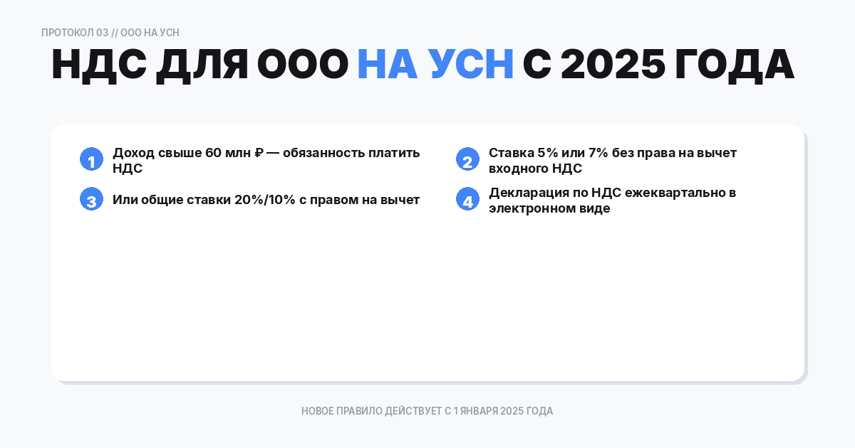 НДС для ООО на УСН