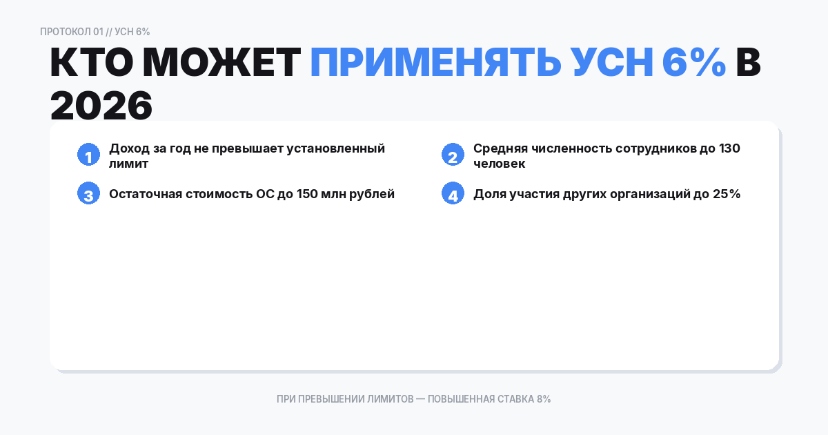 Кто может применять