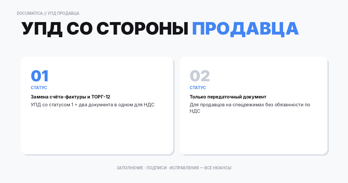 УПД со стороны продавца: как заполнить и подписать без ошибок