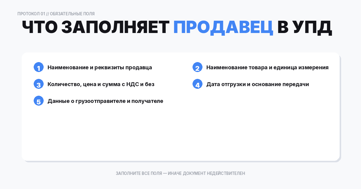Обязательные поля