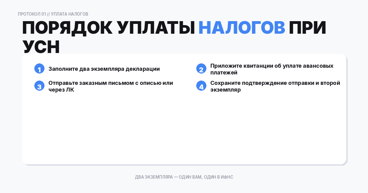 Порядок уплаты