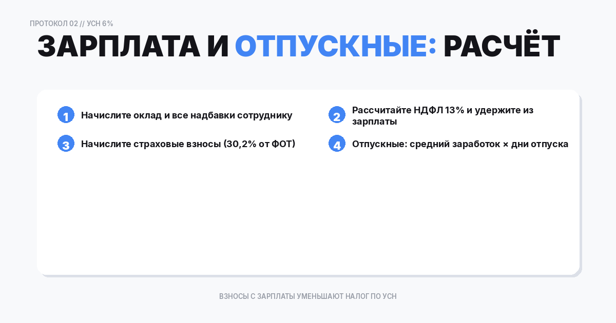 Ситуация 2: Начисление сотрудникам зарплаты и отпускных выплат
