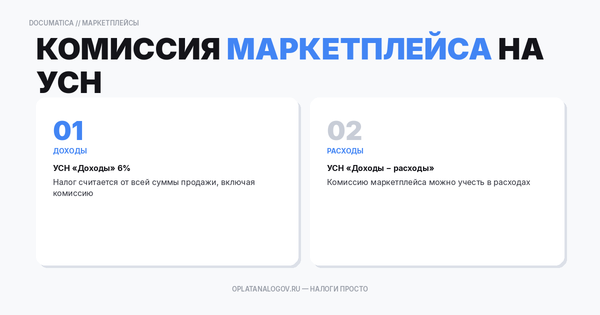 Как учесть на УСН комиссию маркетплейса
