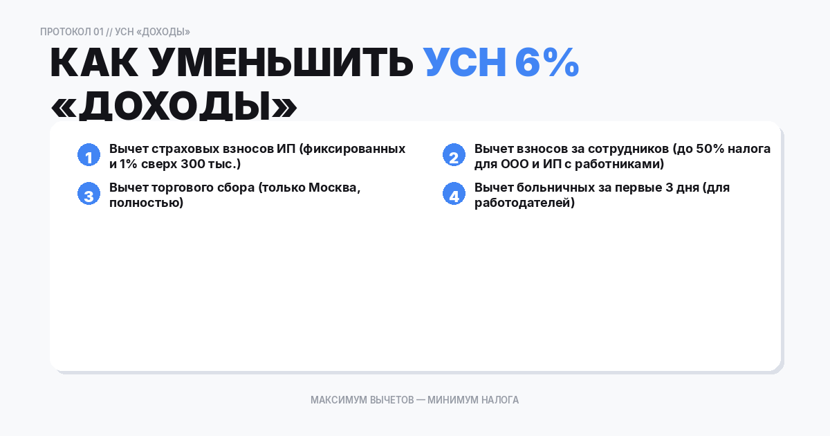 уменьшить налог УСН 6